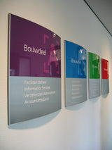 Vista wandbord